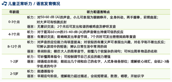 【聽(tīng)力科普】一年之計在于春,一日之計在于晨(圖3) 【聽(tīng)力科普】一年之計在于春,一日之計在于晨(圖3)